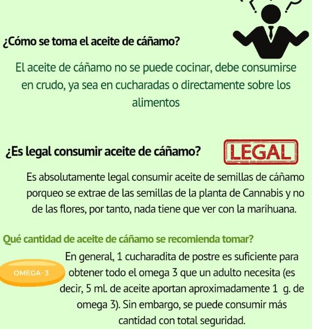ACEITE DE CAÑAMO MARAVILLOSO